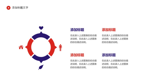 中国东方航空述职报告PPT