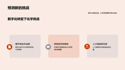 化学进程的20XX回溯与展望