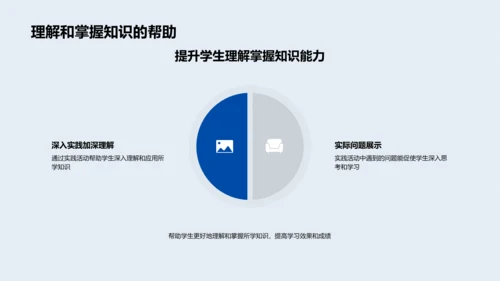 实践驱动教学讲解PPT模板