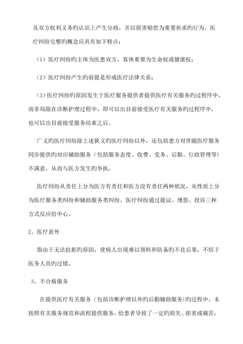 医疗纠纷应急处理预案.docx