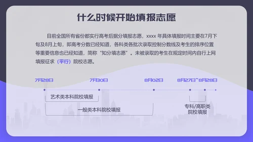 高考志愿填报完全指南PPT模板