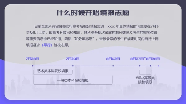 高考志愿填报完全指南PPT模板