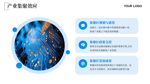 蓝色图文芯片突破技术创新202X年度集成电路规划年终总结PPT模板