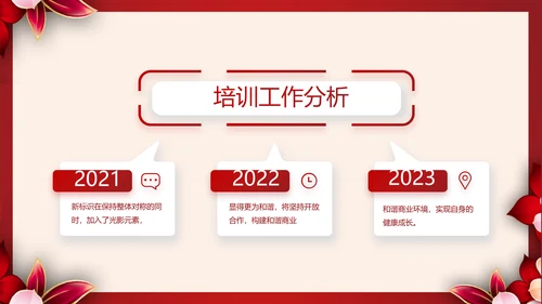 红色喜庆学校毕业典礼策划动态PPT