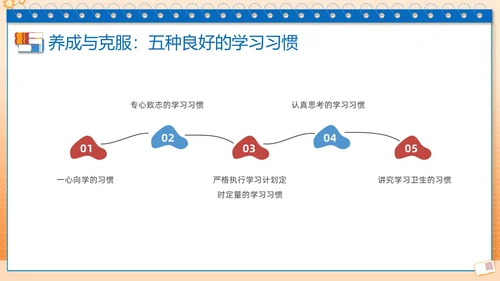 蓝色边框简约学习分享学习经验分享会PPT课件学习分享学习总结