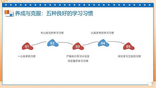 蓝色边框简约学习分享学习经验分享会PPT课件学习分享学习总结