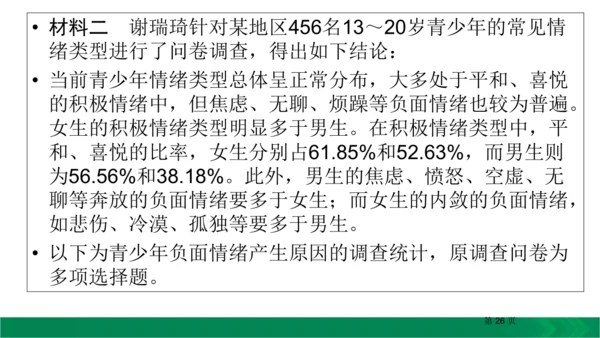 九下语文期中期末复习专题15.1非连续性文本阅读复习指导 课件（61张PPT）