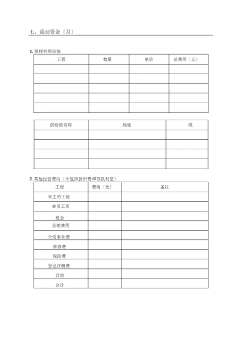 SYB创业计划书空白模板修订