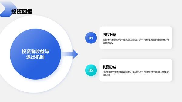 蓝色商务风创业路演模板PPT模板