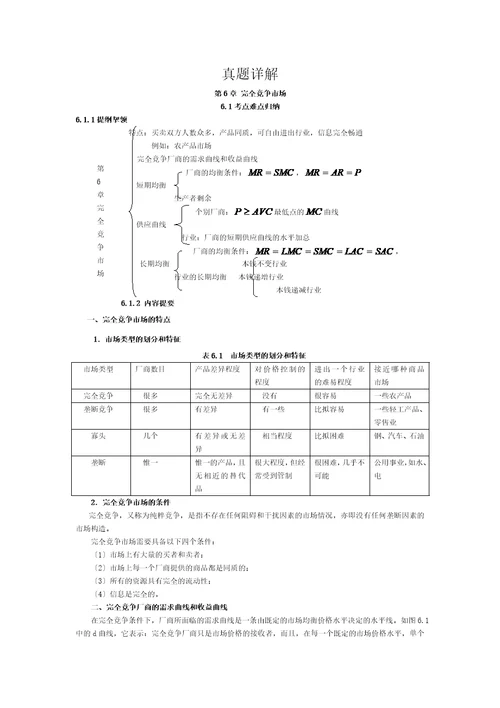 西方经济学考研真题详解微观第六章完全竞争市场