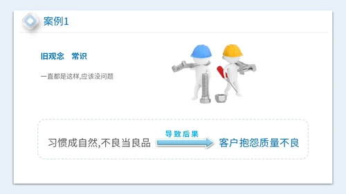 2023简约放大镜3D小人风企业公司员工质量意识会议培训模板