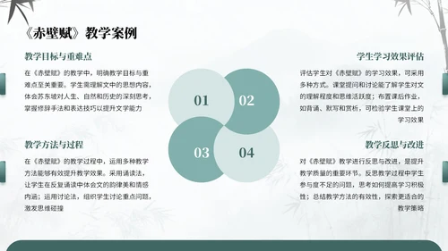 绿蓝色中国风诗人苏轼教学课件
