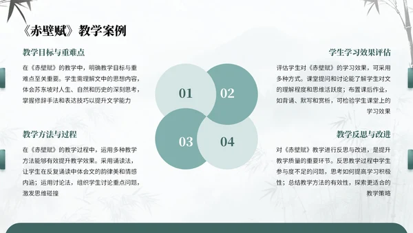 绿蓝色中国风诗人苏轼教学课件