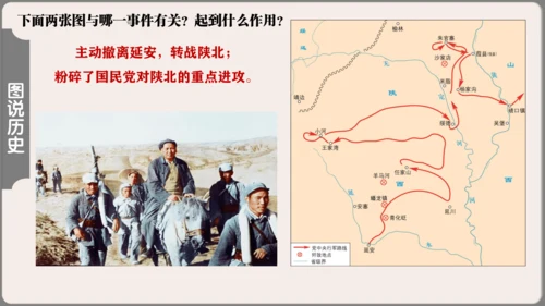 第七单元 人民解放战争  单元复习课件（36张PPT）