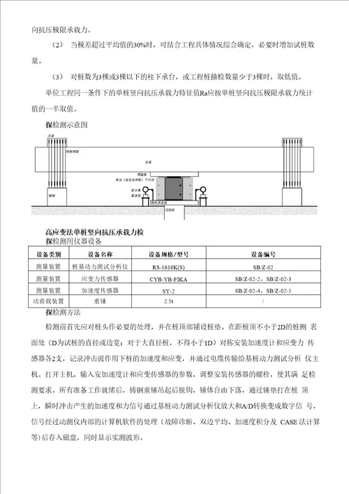 钻孔灌注桩检测报告