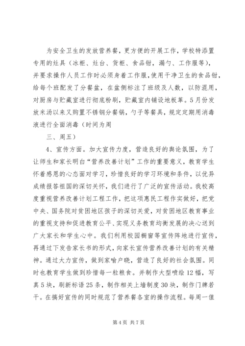 营养餐汇报材料.docx