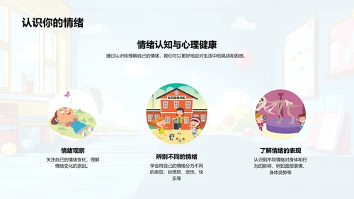 心理健康学习报告PPT模板