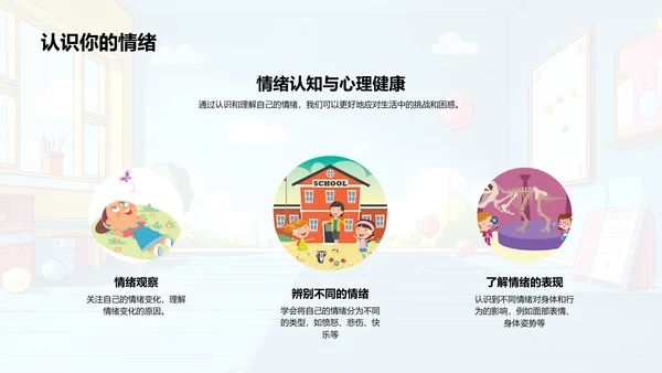 心理健康学习报告PPT模板