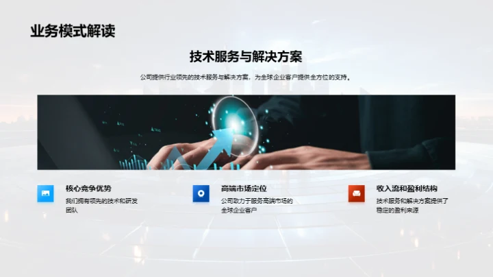 科技引领企业未来