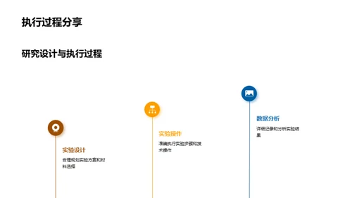 农学创新实践探索