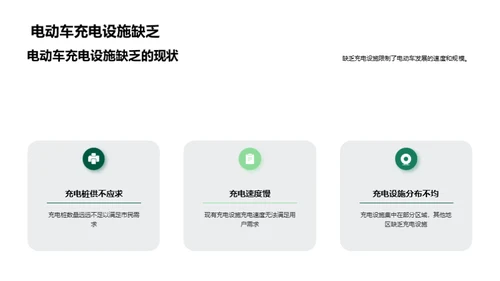 电动未来，共筑绿色城市