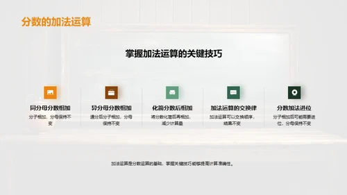 分数运算掌握技巧