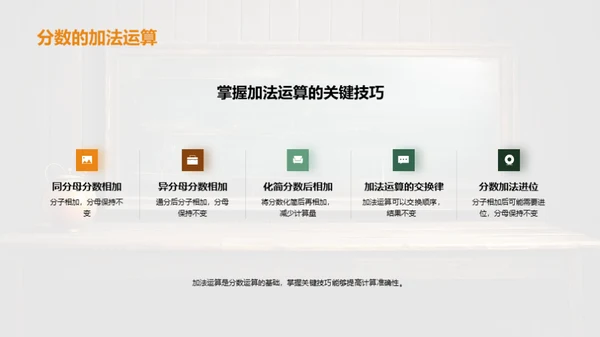 分数运算掌握技巧