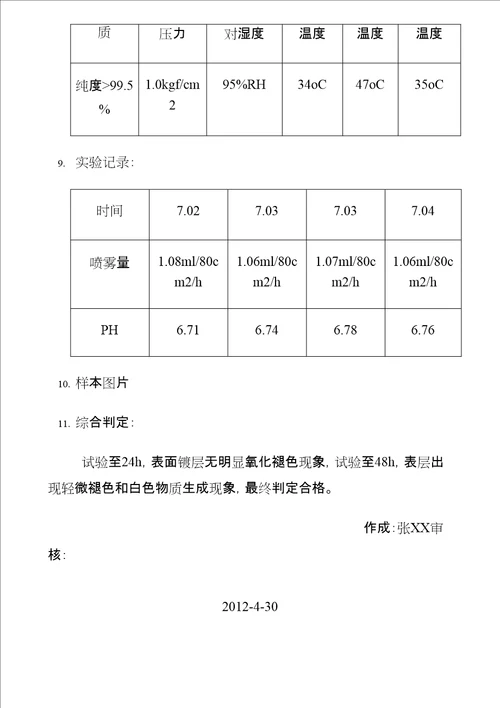 盐雾试验测试报告范本