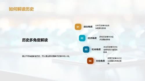 历史纵横