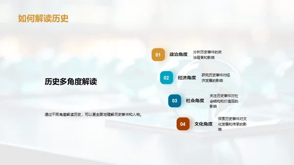 历史纵横