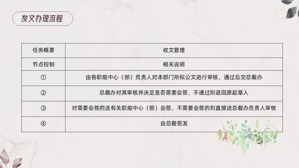 棕色小清新行政管理制度培训PPT模板宣传PPT动态PPT