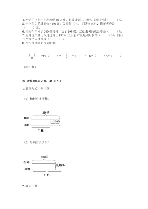 苏教版六年级下册数学期中测试卷带答案（综合卷）.docx