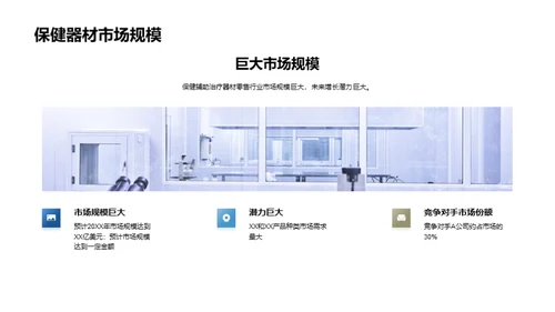 保健器材市场攻略