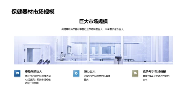 保健器材市场攻略