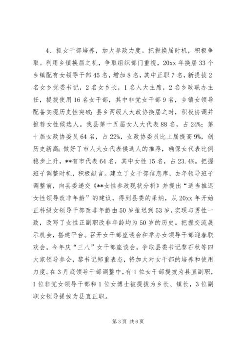 我县党建带妇建工作思路调研报告 (2).docx