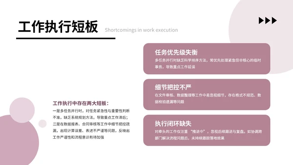粉色留白简约工作汇报通用PPT模板