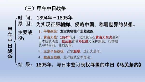 人教统编版八年级历史上册期中复习（1-14课）课件（63张PPT）