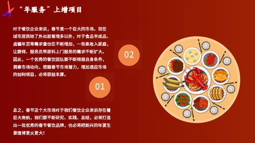 春节过年饭店酒席餐饮年夜饭营销方案通用PPT模板