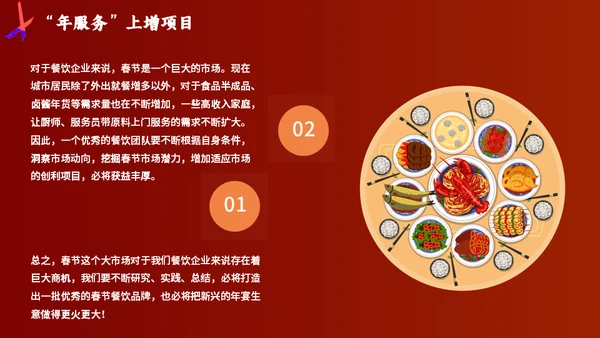 春节过年饭店酒席餐饮年夜饭营销方案通用PPT模板