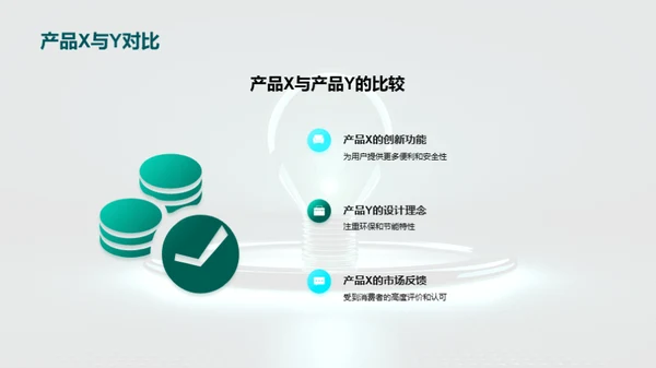 创新引领力量