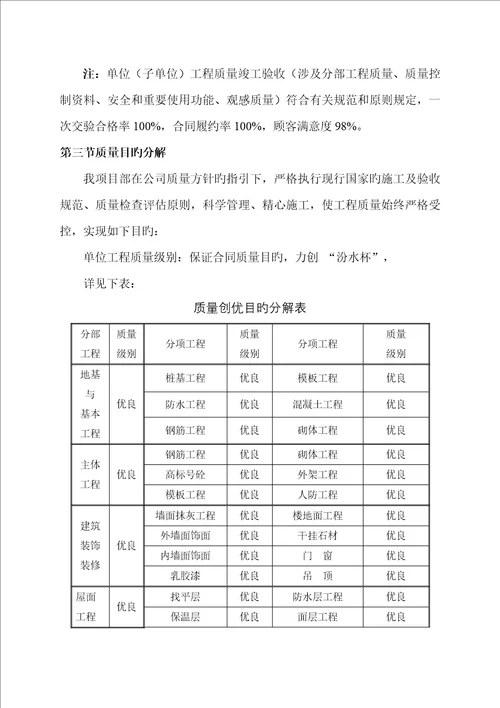 优质建筑关键工程综合施工前期质量专题策划书