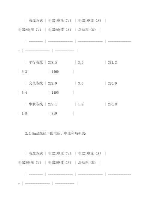 房间布线实验报告