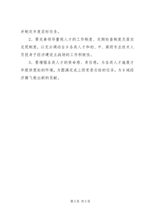 人才工作调研总结.docx