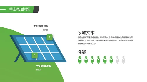 2021新能源风力能供电力业局公司宣传PPT