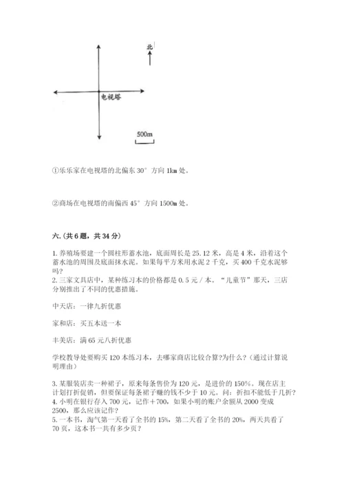 小学六年级数学摸底考试题ab卷.docx