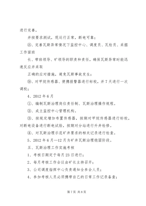 煤矿瓦斯防治规划、生产规划、年度目标制定 (3).docx