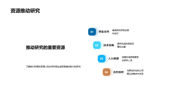 生物医疗化学探索