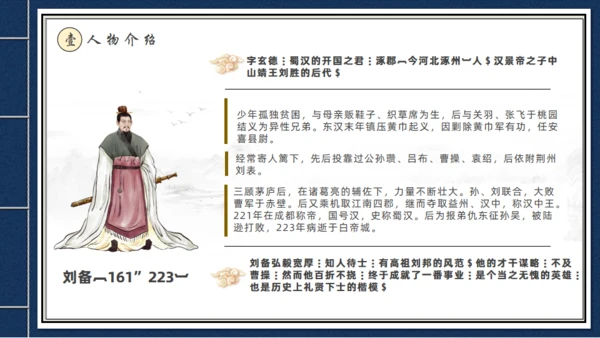 走进《三国演义》古书线装本创意通用PPT模板