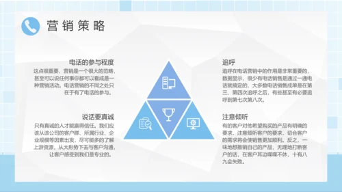 企业销售电话营销话术培训通用PPT模板