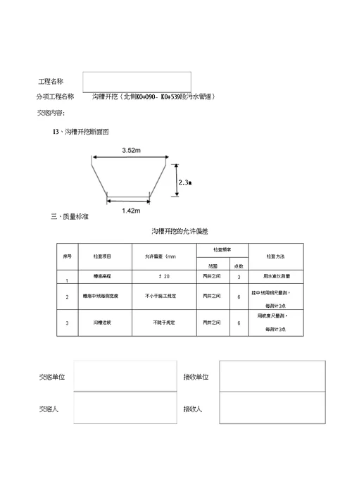 市政工程排水交底